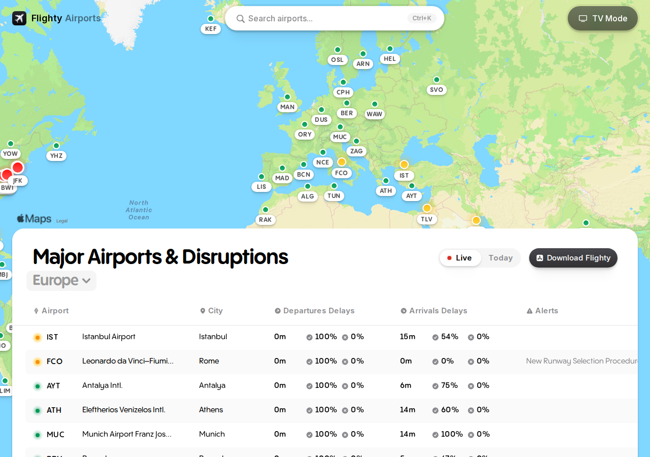 Flighty Europe airports meltdown map
